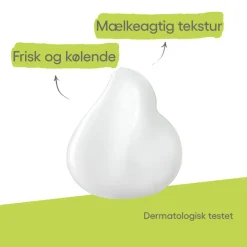 Protect AH Repairing After Sun Milk