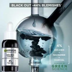 PureActive BHA Charcoal Anti-Imperfection Serum