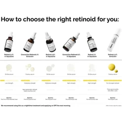 Retinol 0.2% in Squalane