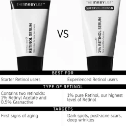 Retinol Serum