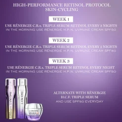 Rénergie C.R.x. Triple Serum Retinol