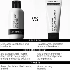 Salicylic Acid Cleanser