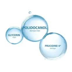 Sensinol Soothing Anti-Itching Body Lotion