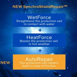 Shiseido Sun Expert Protector Lotion SPF 50