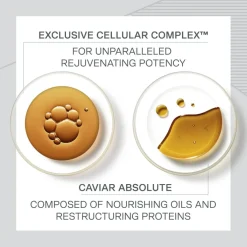 Skin Caviar Absolute Filler