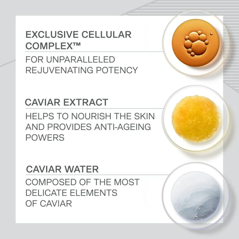 Skin Caviar Essence-in-Lotion