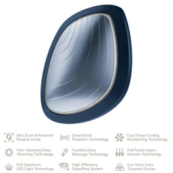 Sonic Warm & Cool Mask 9 in 1