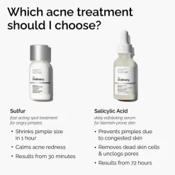 Sulfur 10% Powder-to-Cream Concentrate