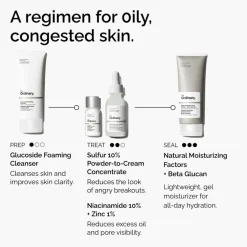 Sulfur 10% Powder-to-Cream Concentrate