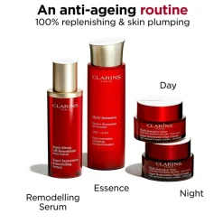 Super Restorative Remodelling Serum