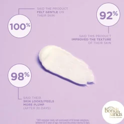 Sweet Dreams Night Moisturiser