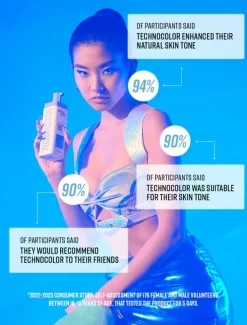 Technocolor 1 Hour Express