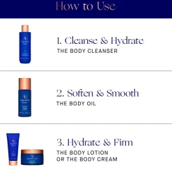 The Body Cleanser