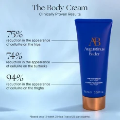 The Body Cream