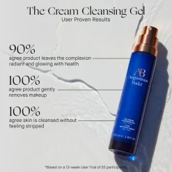 The Cream Cleansing Gel