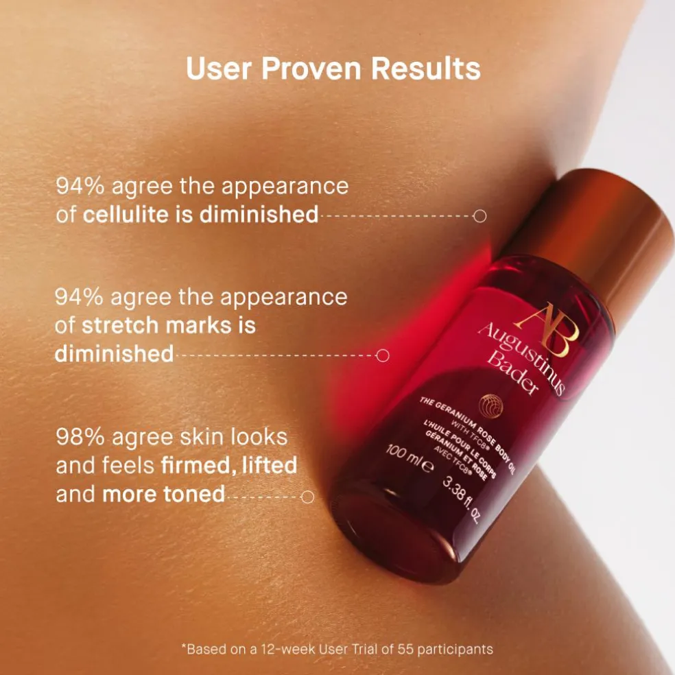 The Geranium Rose Body Oil