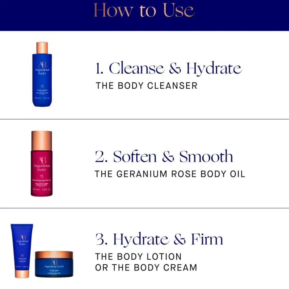 The Geranium Rose Body Oil
