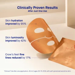 The Hydrogel Face Mask