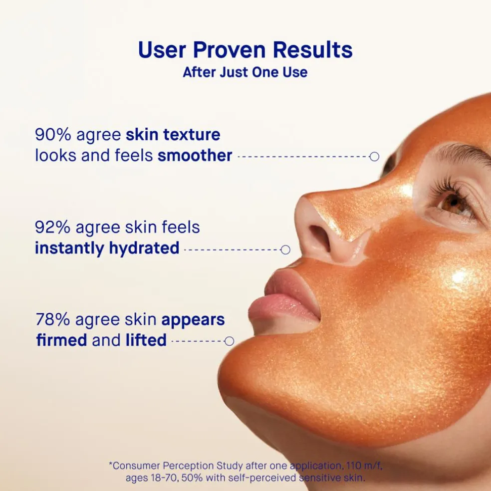 The Hydrogel Face Mask