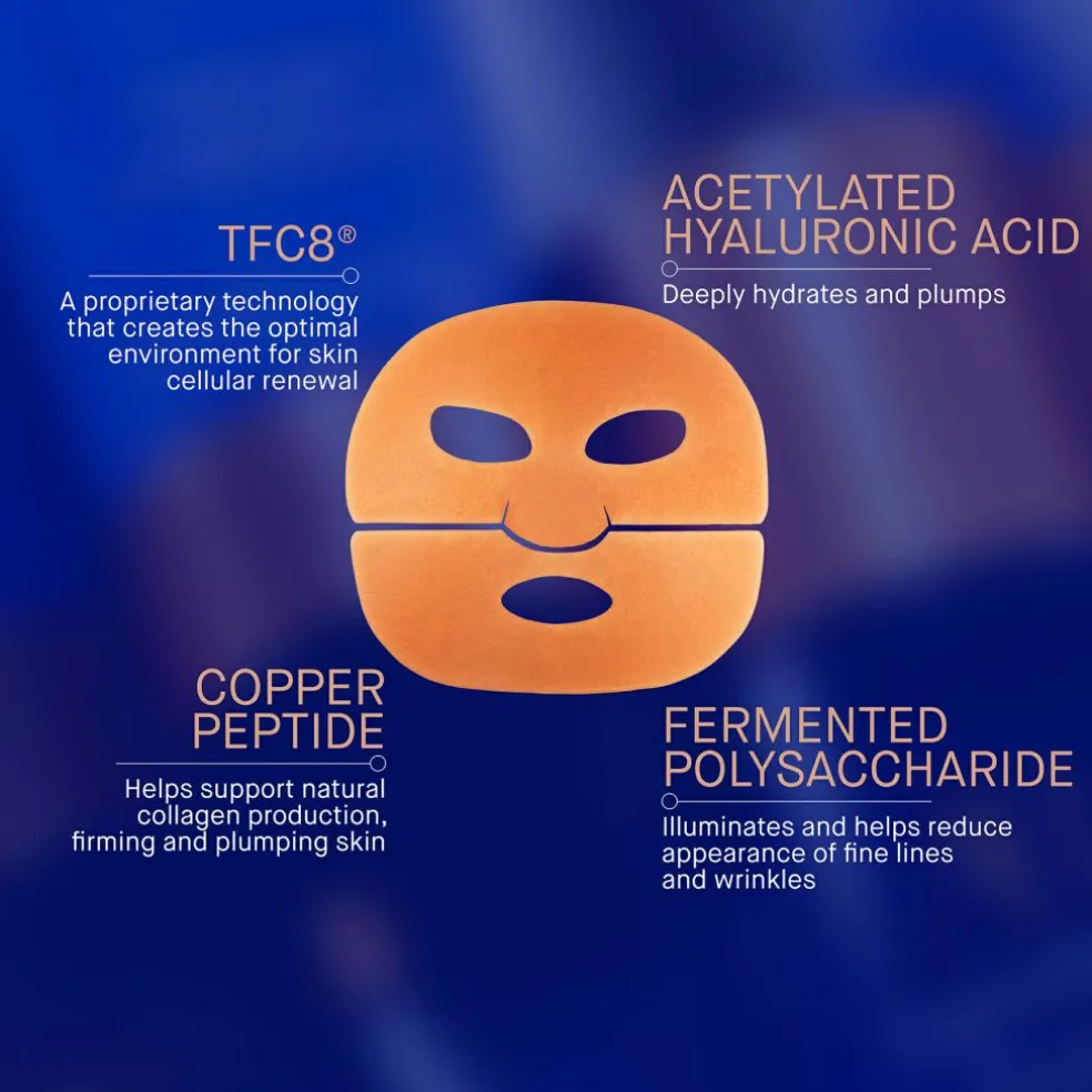 The Hydrogel Face Mask