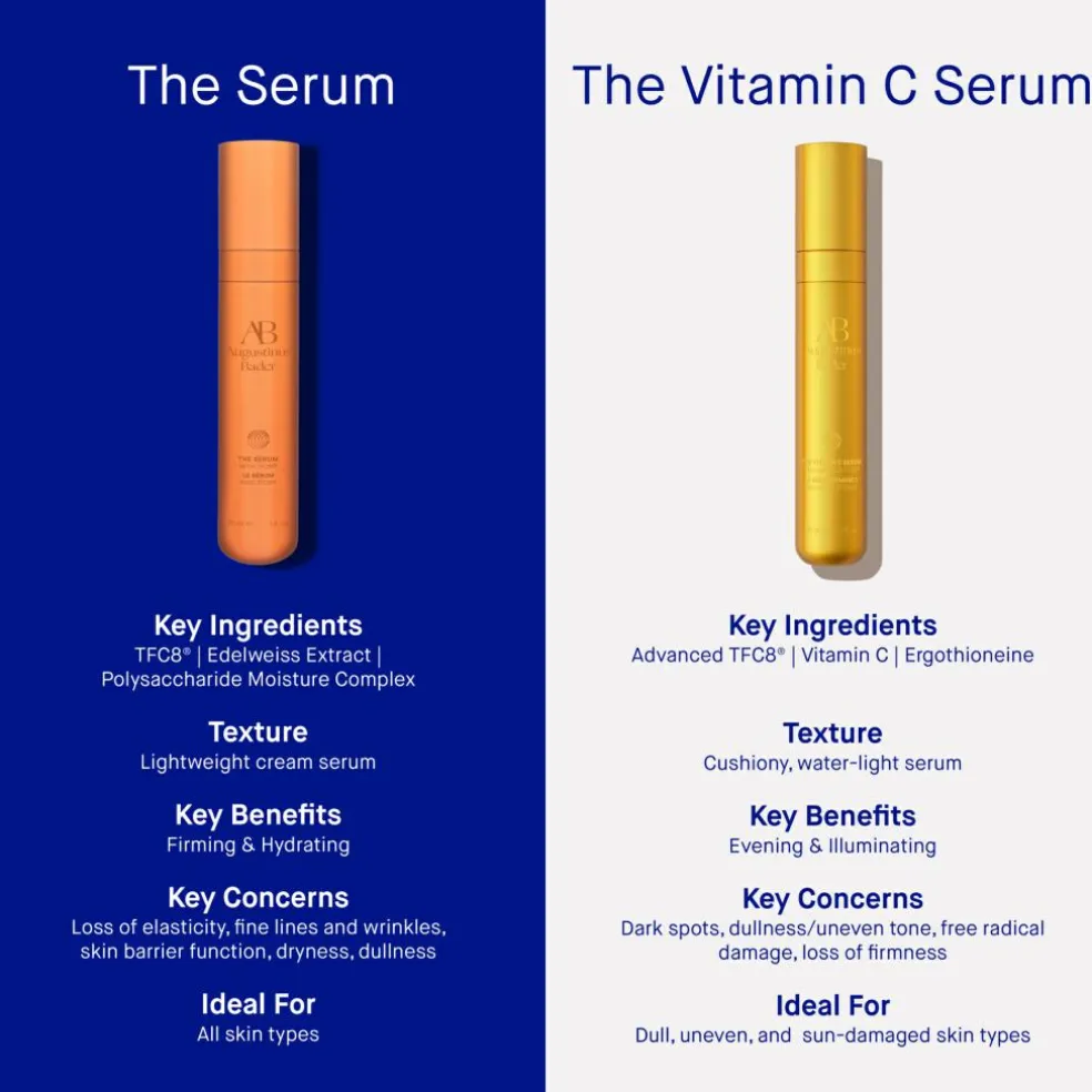 The Vitamin C Serum