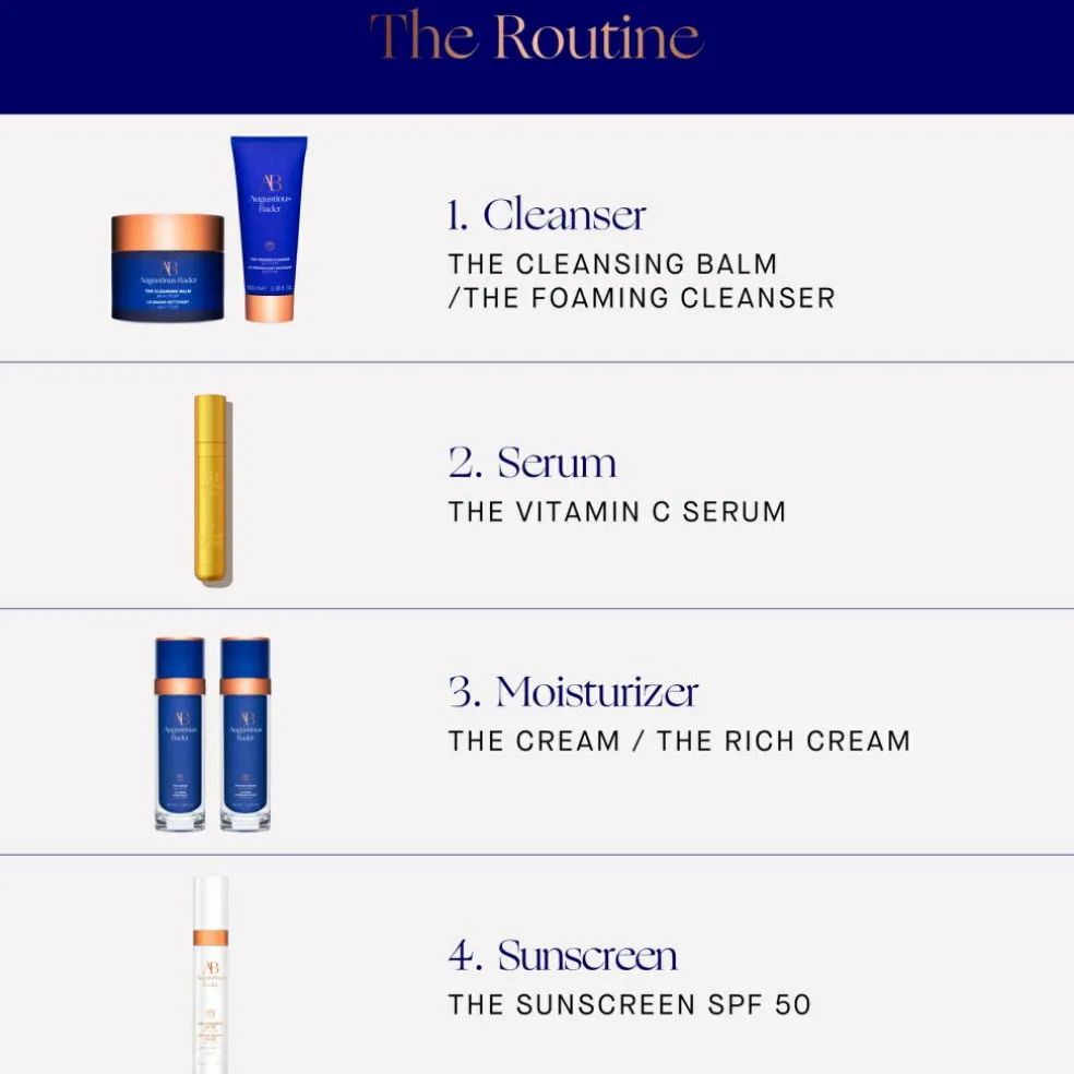 The Vitamin C Serum