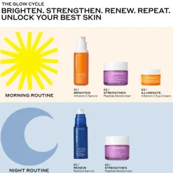 Transform Double Rewind Pro-Grade 0,3% Retinol Serum