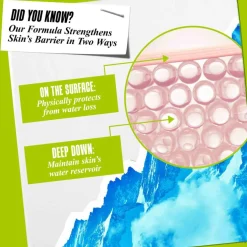 Ultra Facial Cream Gaveæske