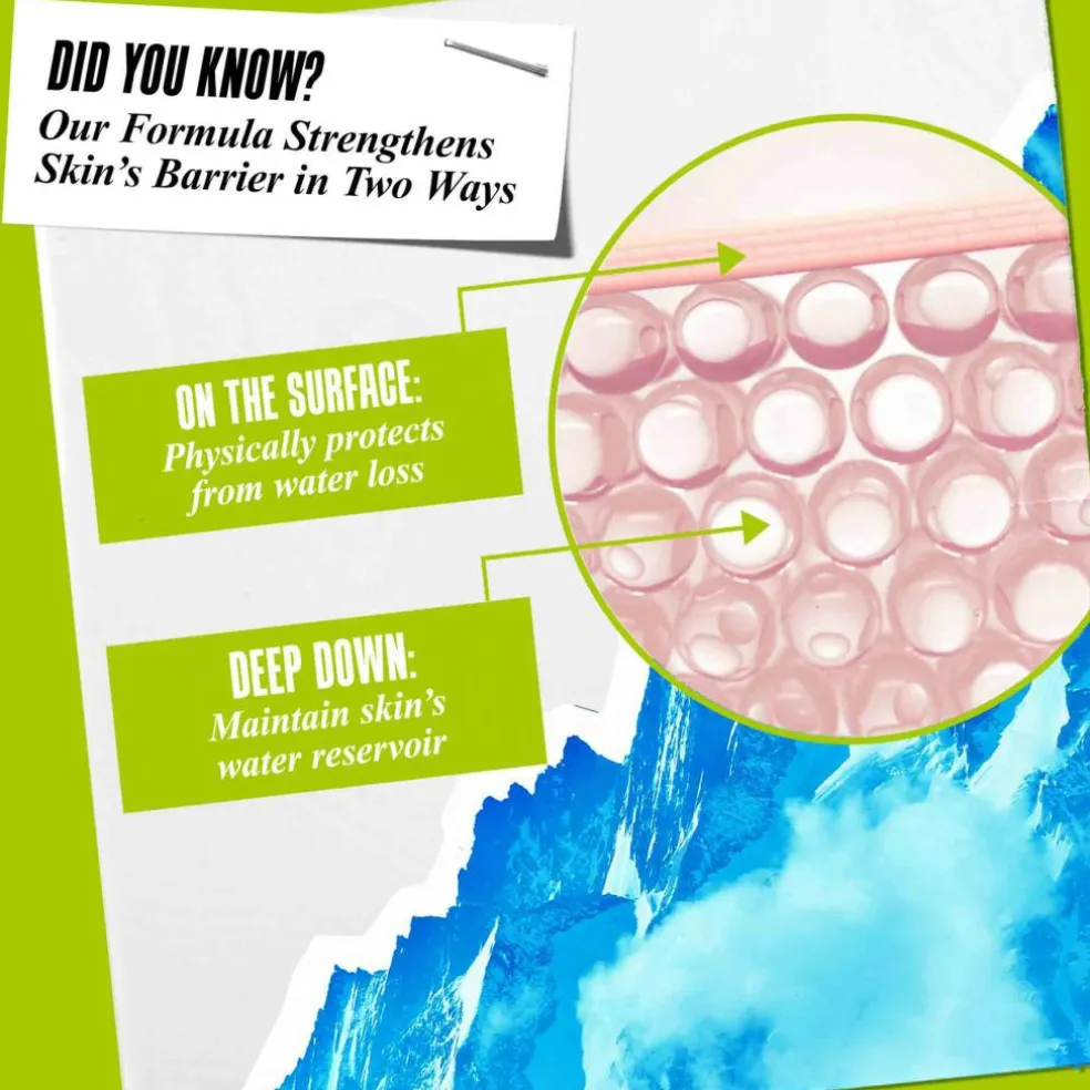 Ultra Facial Cream Gaveæske