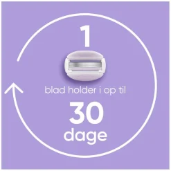 Venus Comfortglide Breeze Barberblade