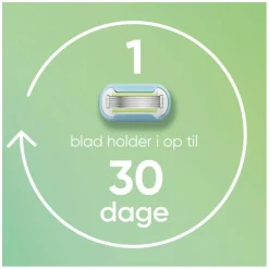 Venus Extra Smooth Barberskraber