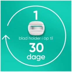 Venus Pro Comfortglide Sensitive Barberblade Largepack