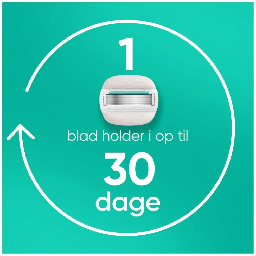 Venus Pro Comfortglide Sensitive Barberblade Largepack