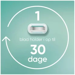 Venus Pro Smooth Sensitive Barberblade Largepack