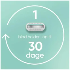 Venus Smooth Sensitiv Pink Barberblade