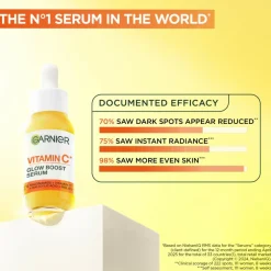 Vitamin C Glow Boost Serum