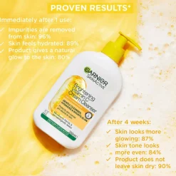 Vitamin C+B17 Brightening Cream Rensegel