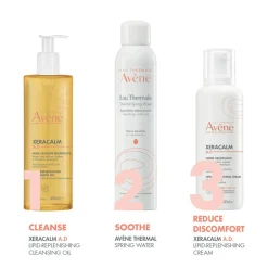 XeraCalm A.D Anti-Itching Cream